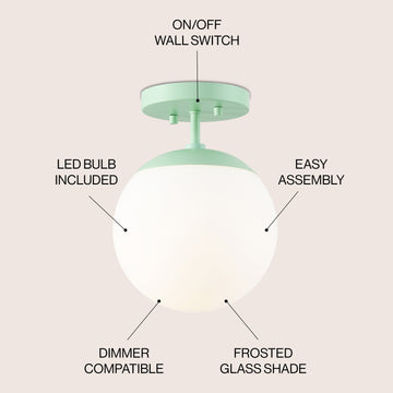 Marcel Bistro 7.75" Bohemian Farmhouse Iron/Frosted Glass LED Semi Flush Mount